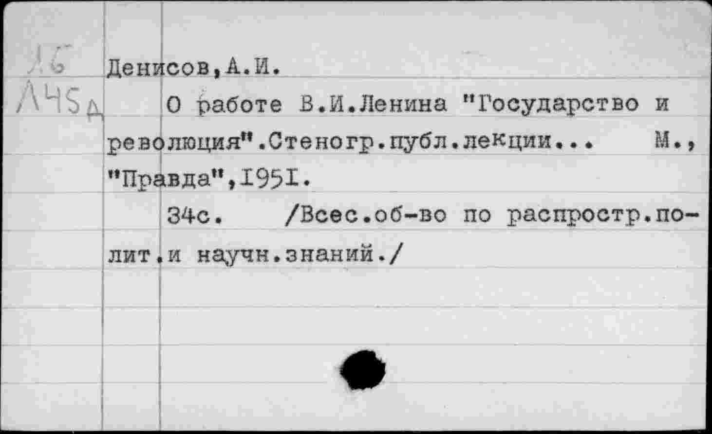 ﻿У ь	Денисов,А.И.	
5а		0 работе В.И.Ленина "Государство и
	революция”.Стеногр.публ.лекции..•	М.,	
	"Правда”,1951.	
		34с.	/Всес.об-во по распростр.по-
	лит.	.и научн.знаний./
		
		
		
		